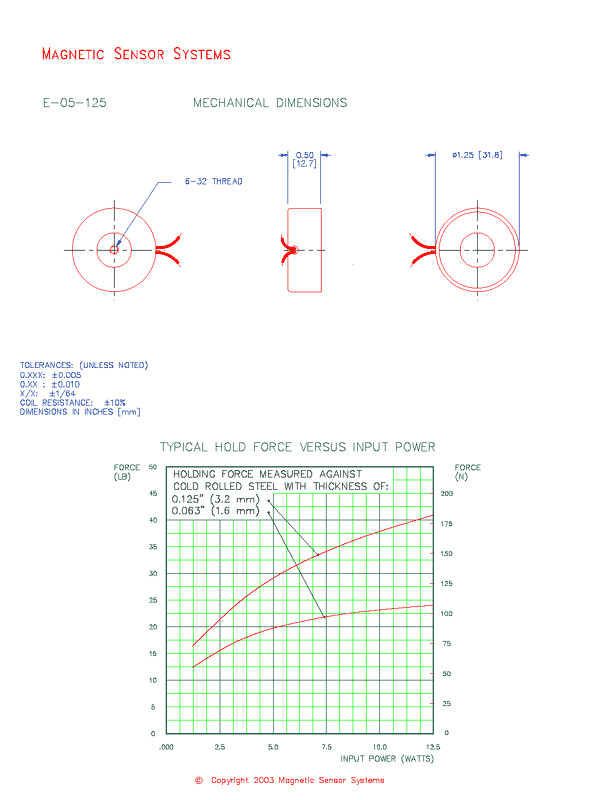Tubular Electromagnet E-05-125, Page 2