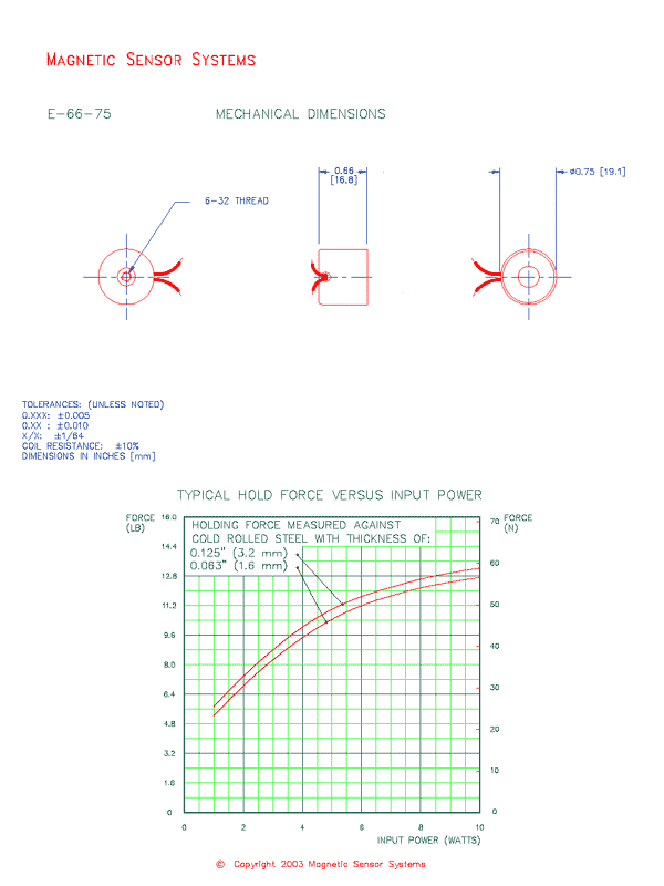 Tubular Electromagnet E-66-75, Page 2