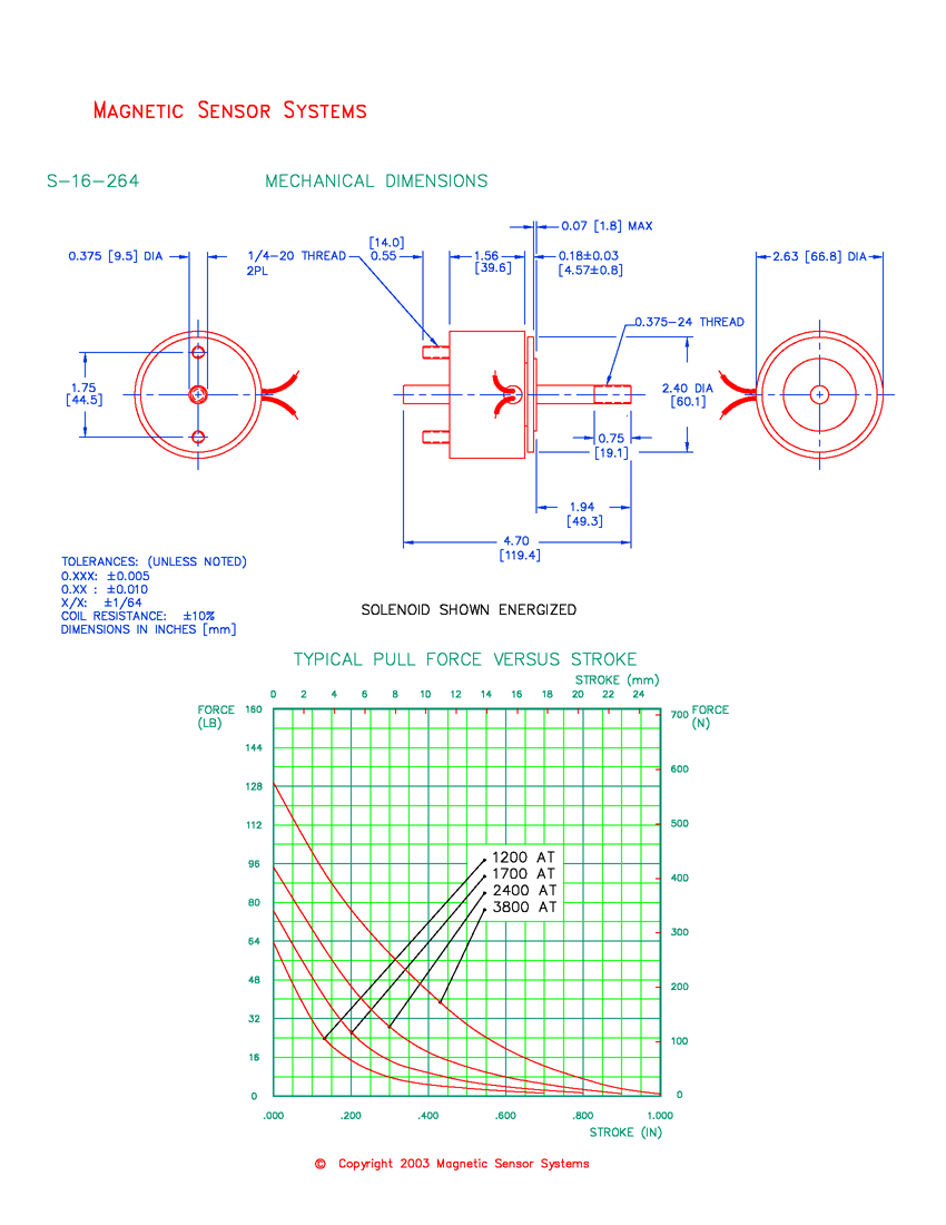 S-16-264 low-profile pull solenoid mechanical dimensions and force curves