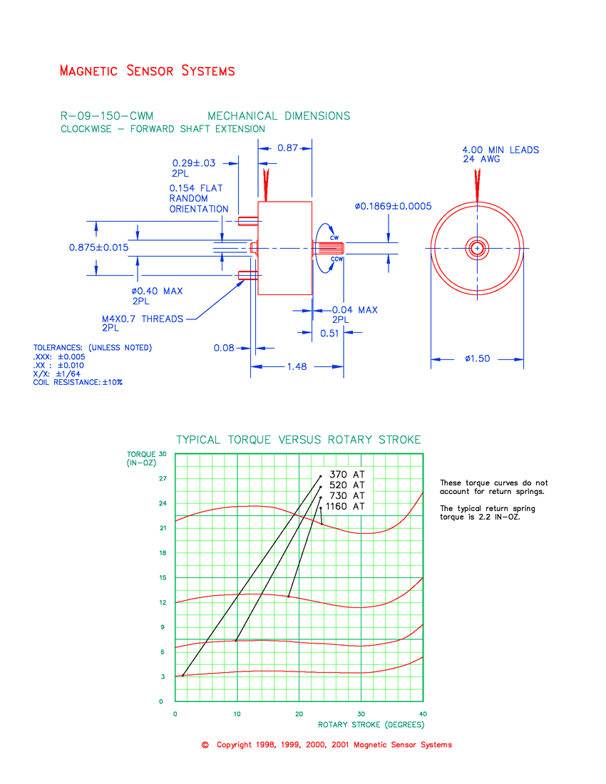 R-09-150-CWM rotary solenoid mechanical dimensions and performance data