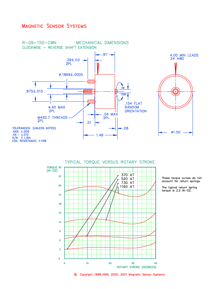 R-09-150-CWN rotary solenoid mechanical dimensions and performance data