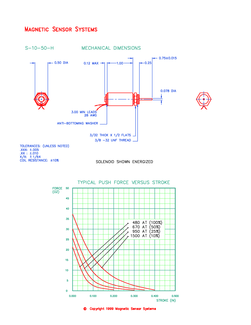 S-10-50-H tubular push solenoid mechanical dimensions and force-versus-stroke curves